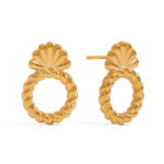18K Gold Stainless Steel Door Knob Earrings - Modern Minimalist Hollow Screw Thread Design, Fashion Jewelry Pair
