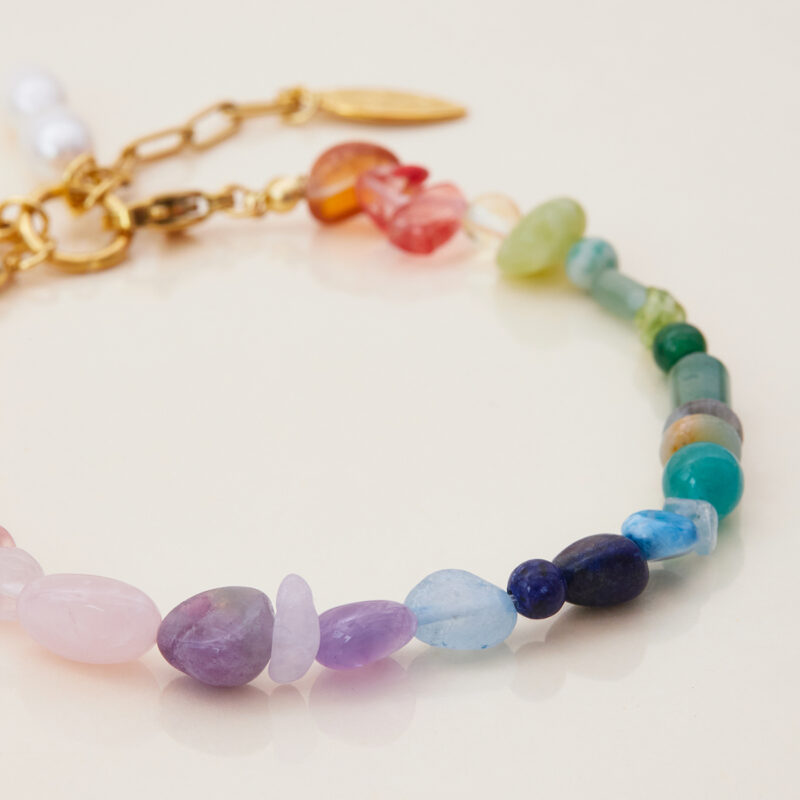 Vintage Gold Natural Stone Turquoise Pearl Bracelet - Image 6
